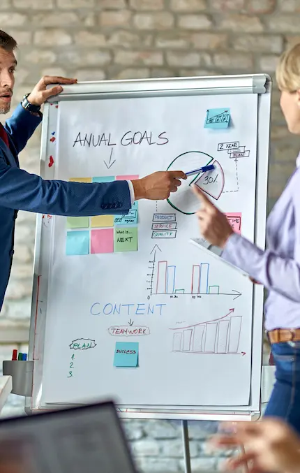 Managed IT Services process Managed IT Services process