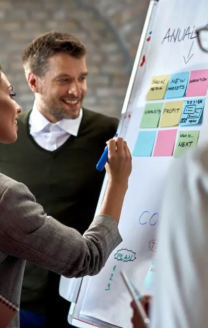 Managed IT Services process Managed IT Services process